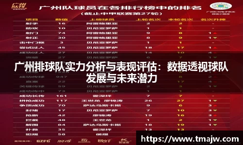 广州排球队实力分析与表现评估：数据透视球队发展与未来潜力