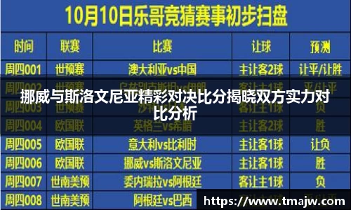 挪威与斯洛文尼亚精彩对决比分揭晓双方实力对比分析